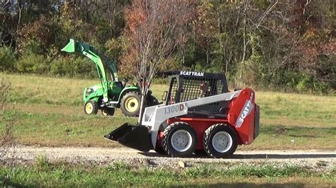 Specifications for SCAT TRAK Skid Steers and Compact Track 